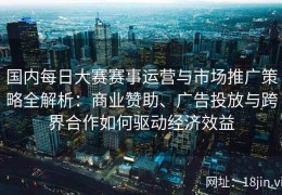 国内每日大赛赛事运营与市场推广策略全解析：商业赞助、广告投放与跨界合作如何驱动经济效益