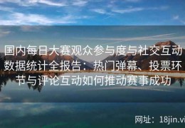 国内每日大赛观众参与度与社交互动数据统计全报告：热门弹幕、投票环节与评论互动如何推动赛事成功